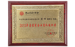 2013年度優(yōu)秀企業(yè)團(tuán)隊(duì)組織獎